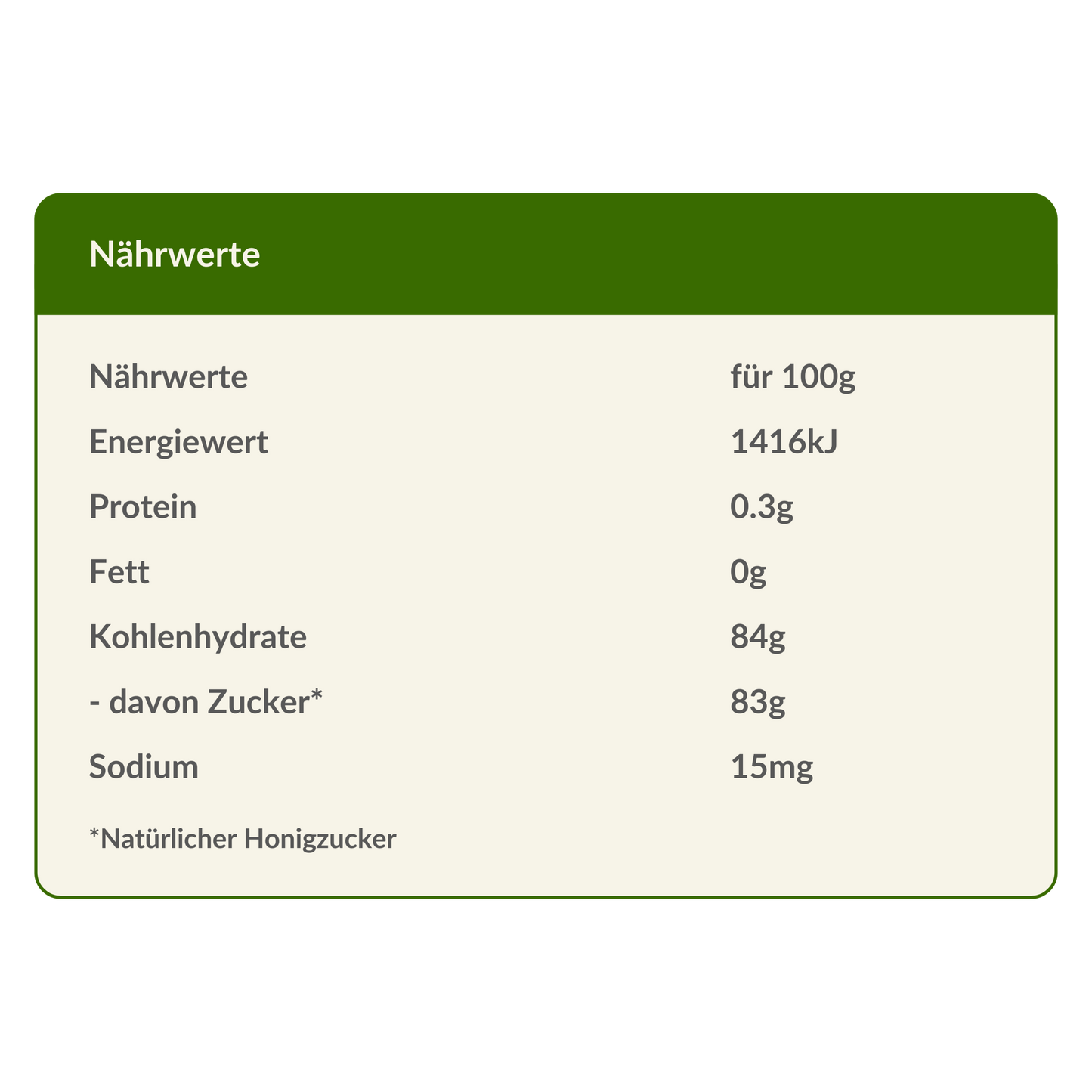Nährwertangaben von Super Active TA 60+ Honig