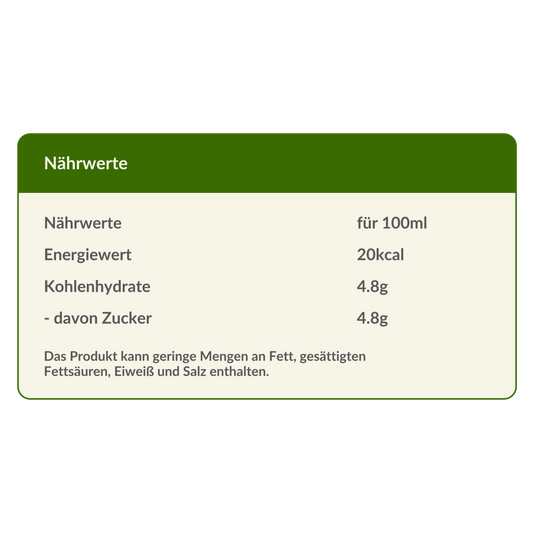Grüner Veltliner Premium