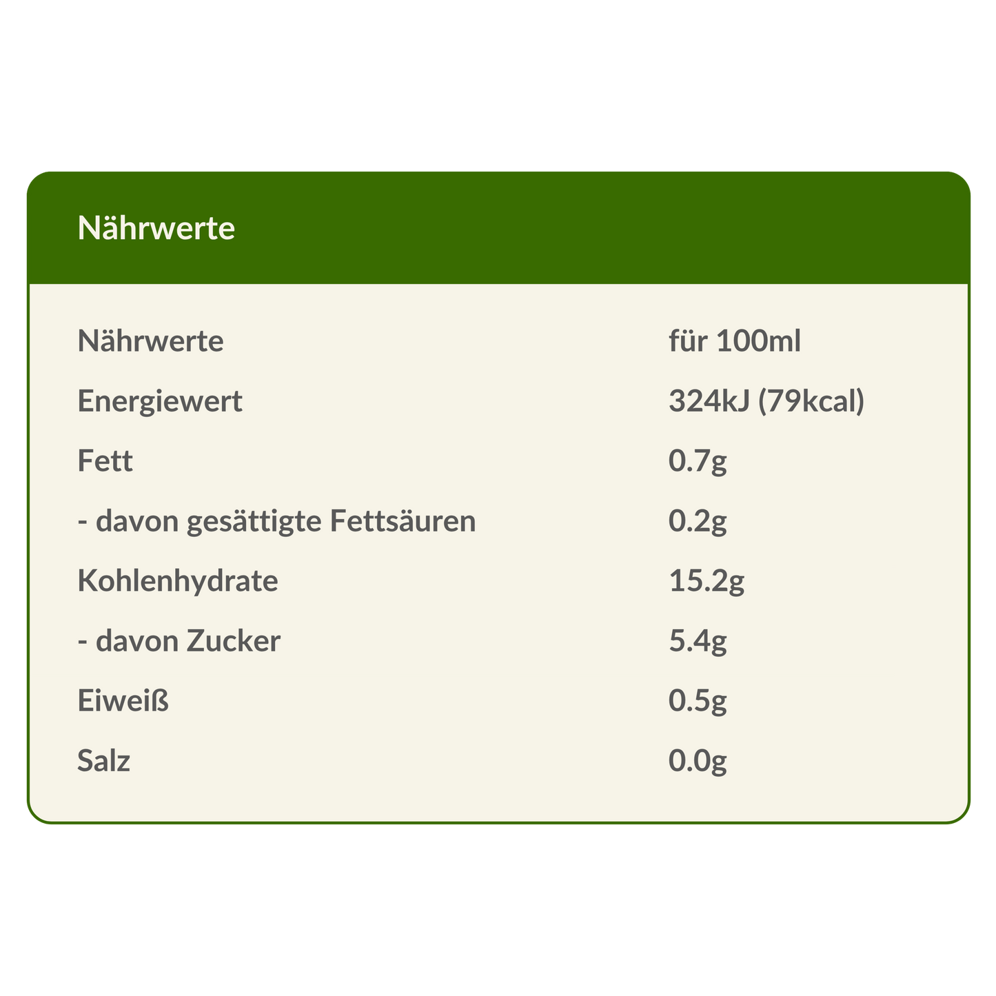 Kaltgepresster Bio-Nektar Sanddorn und Ingwer