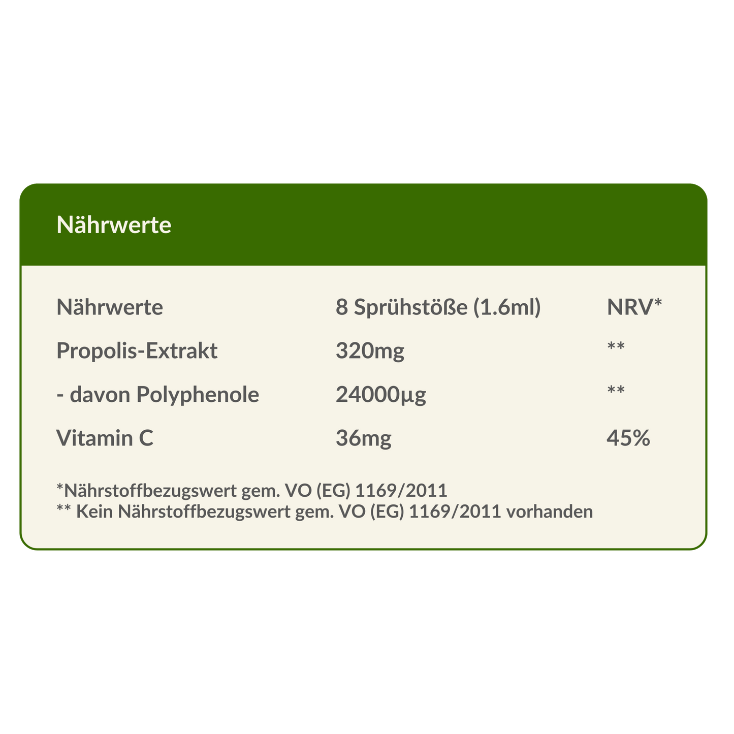 Propolis-Rachenspray für Kinder mit Holunder (30ml)