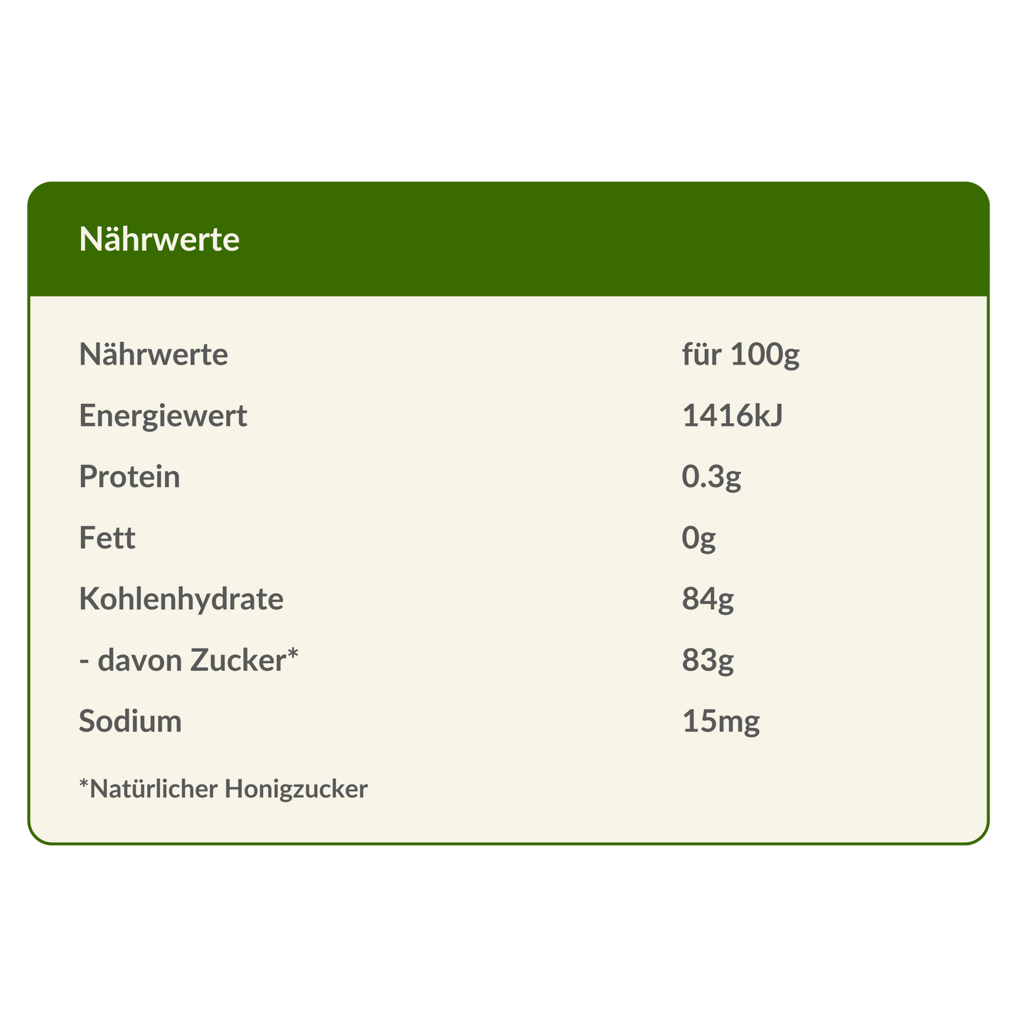 Nährwertangaben von Marri TA 35+ Honig