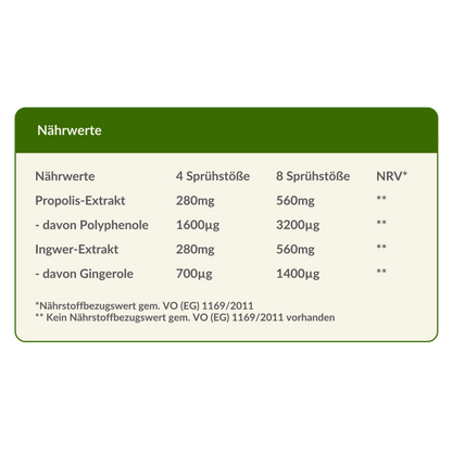 Propolis-Rachenspray mit Ingwer (30ml)